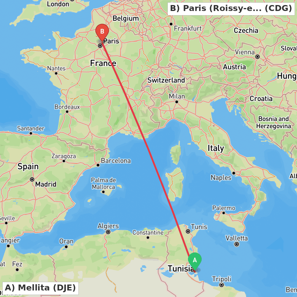 Flight route map from Mellita to Paris (Roissy-en-France, Val-d'Oise)
