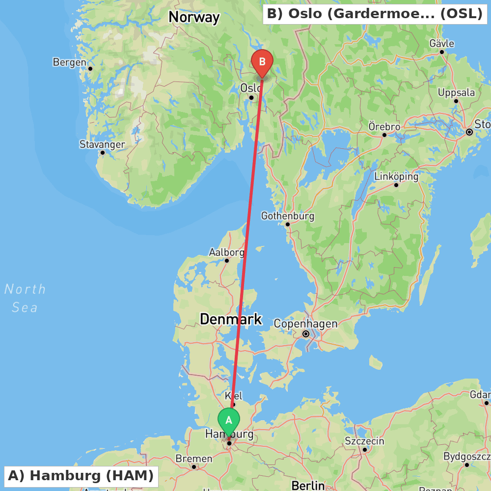 Flight route map from Hamburg to Oslo (Gardermoen)