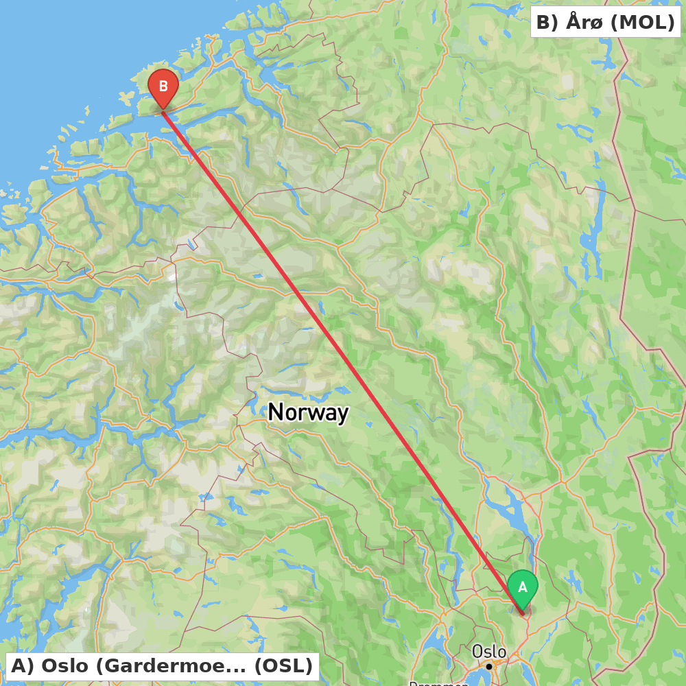 Flight route map from Oslo (Gardermoen) to Årø