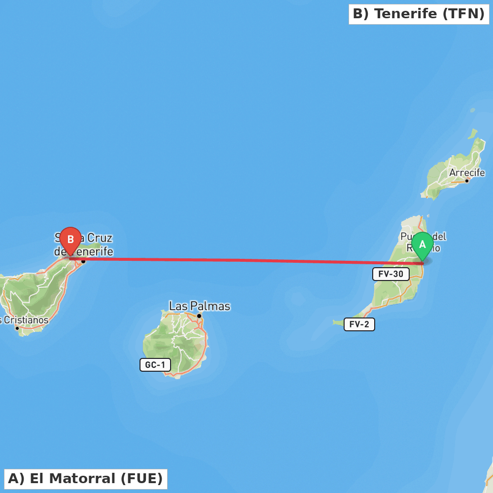 Flight route map from El Matorral to Tenerife
