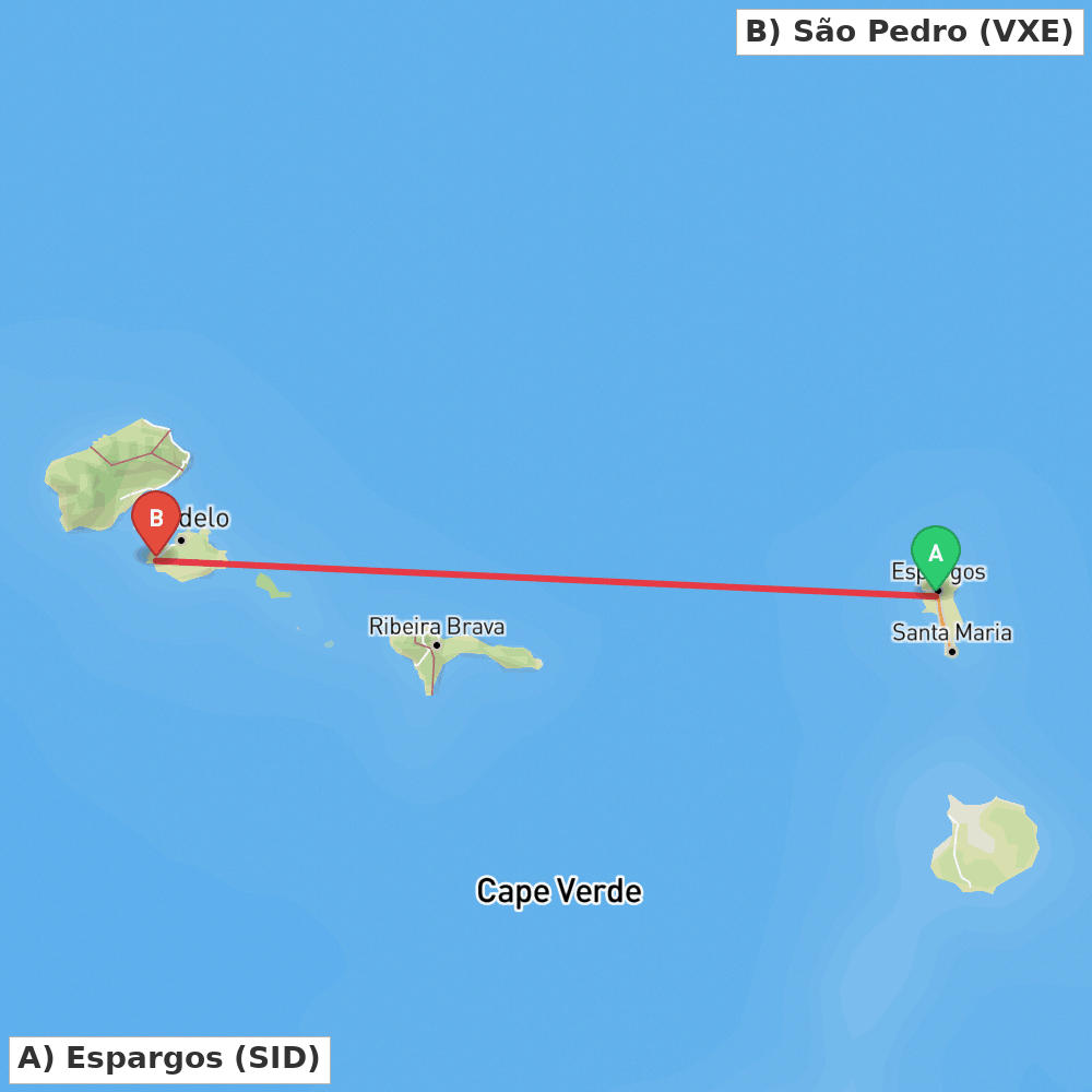 Flight route map from Espargos to São Pedro