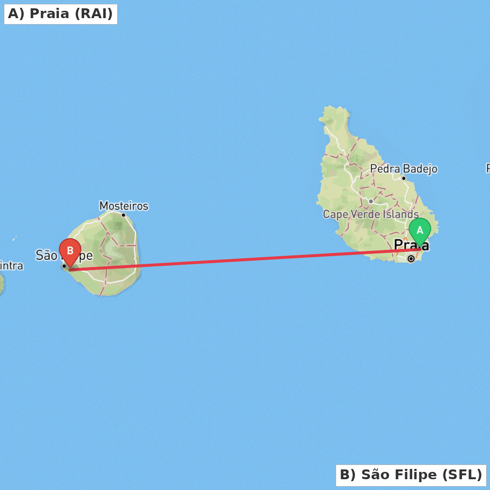 Flight route map from Praia to São Filipe