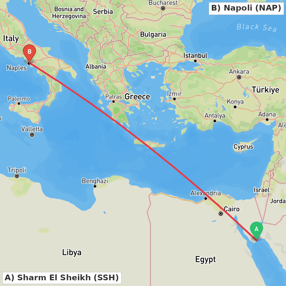 Flight route map from Sharm El Sheikh to Napoli