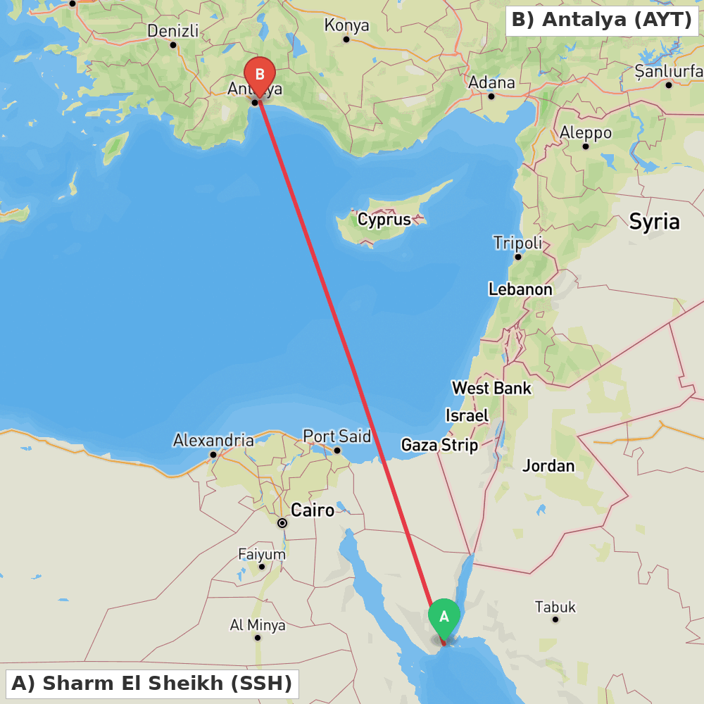 Flight route map from Sharm El Sheikh to Antalya