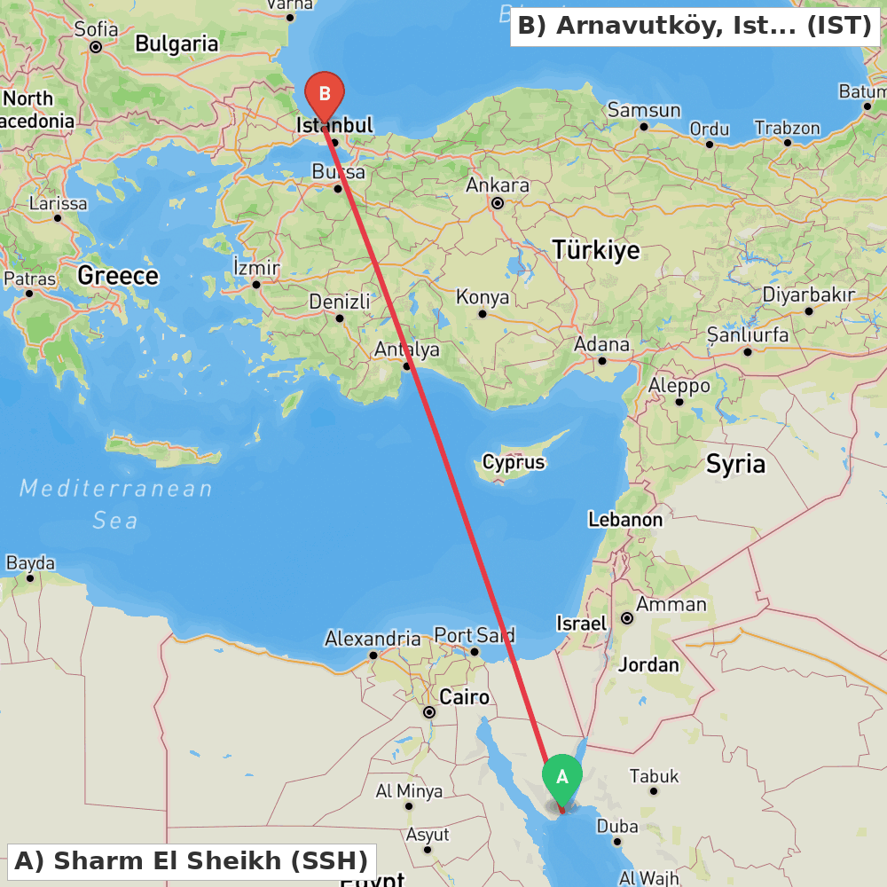 Flight route map from Sharm El Sheikh to Arnavutköy, Istanbul