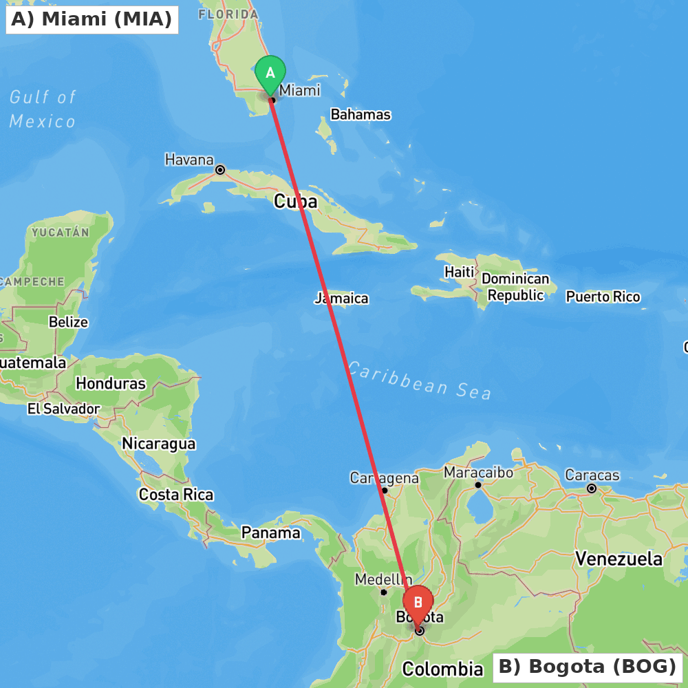 Flight route map from Miami to Bogota