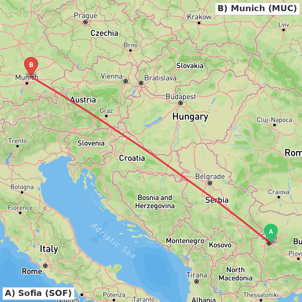 Flight route map from Sofia to Munich