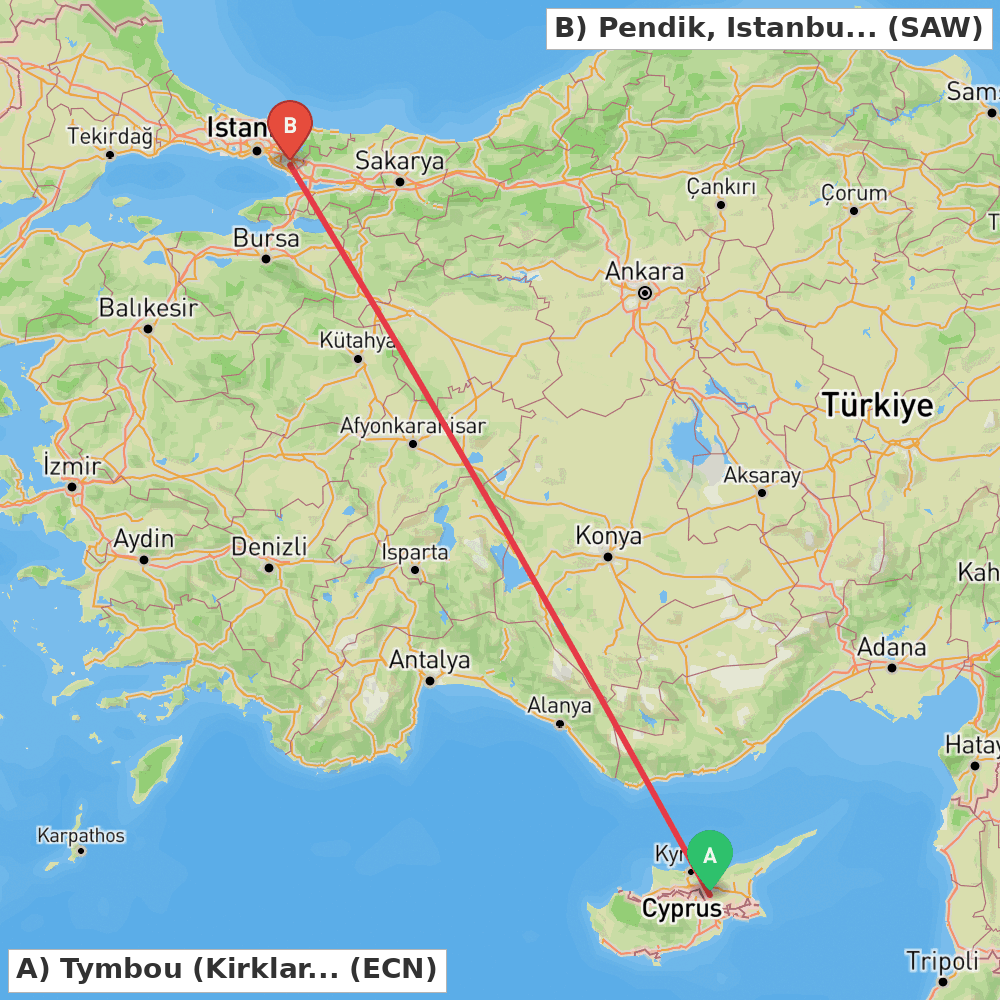 Flight route map from Tymbou (Kirklar) to Pendik, Istanbul