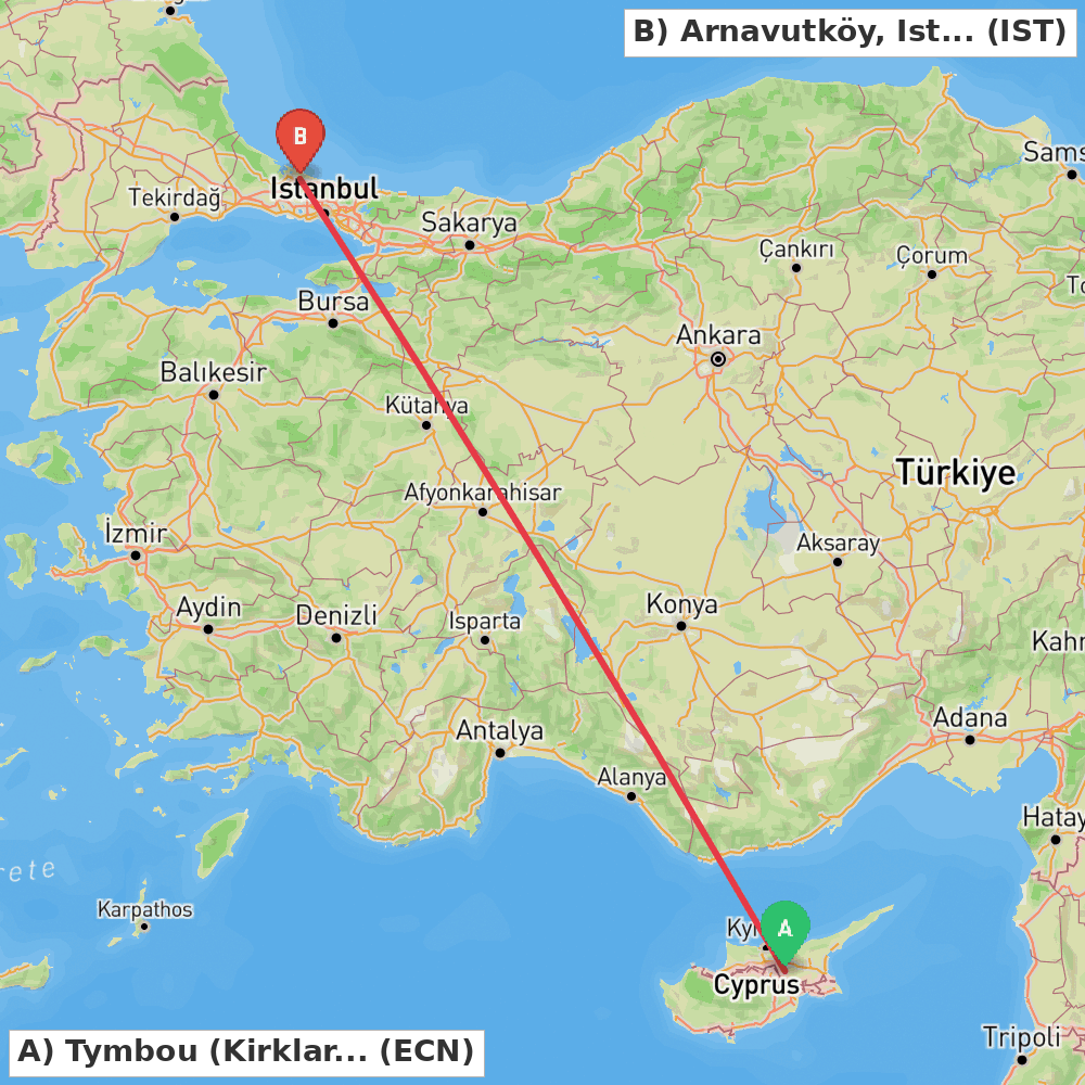Flight route map from Tymbou (Kirklar) to Arnavutköy, Istanbul