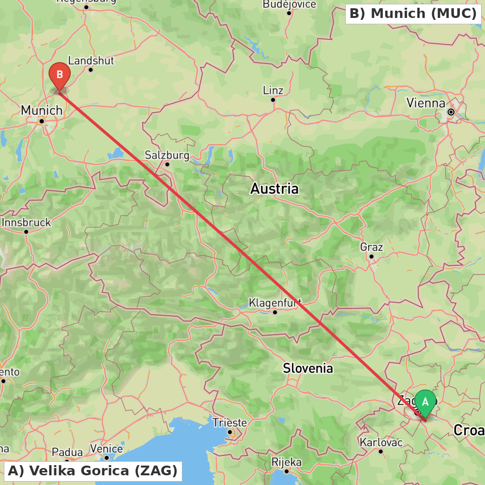 Flight route map from Velika Gorica to Munich