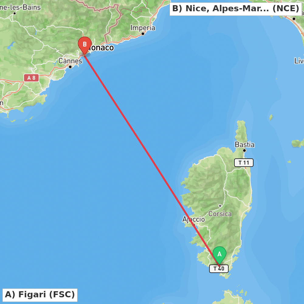 Flight route map from Figari to Nice, Alpes-Maritimes