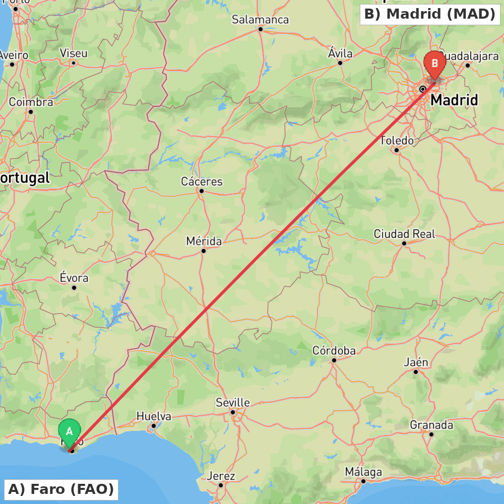 Flight route map from Faro to Madrid