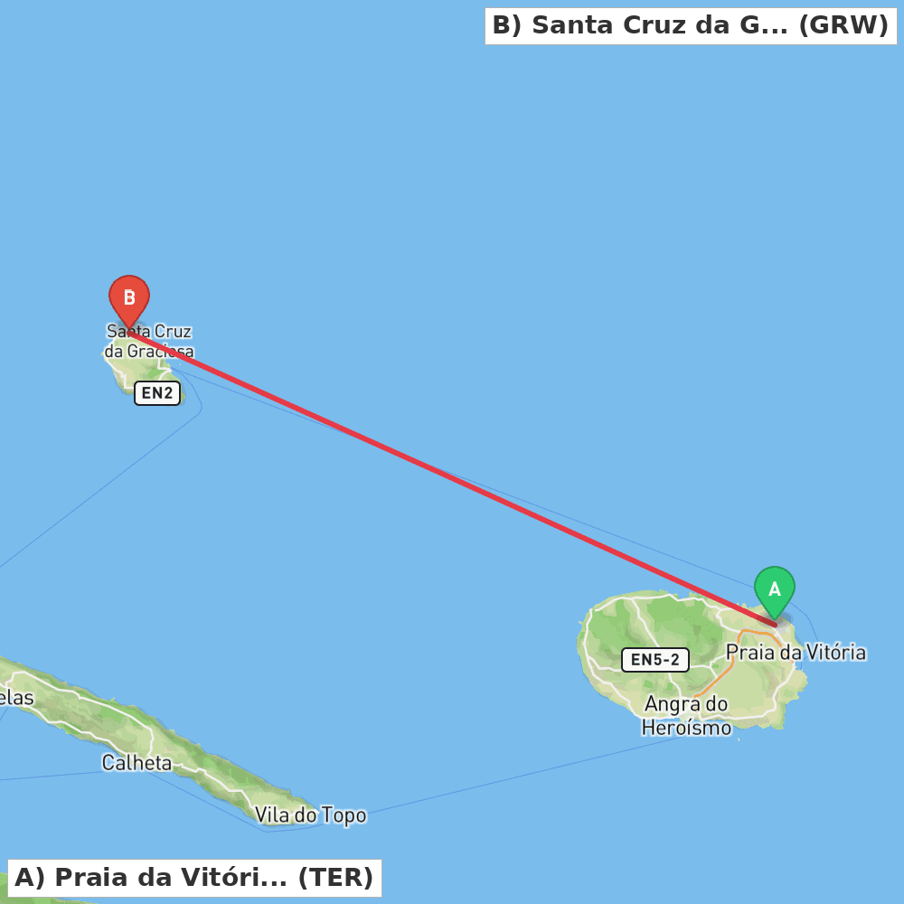 Flight route map from Praia da Vitória to Santa Cruz da Graciosa