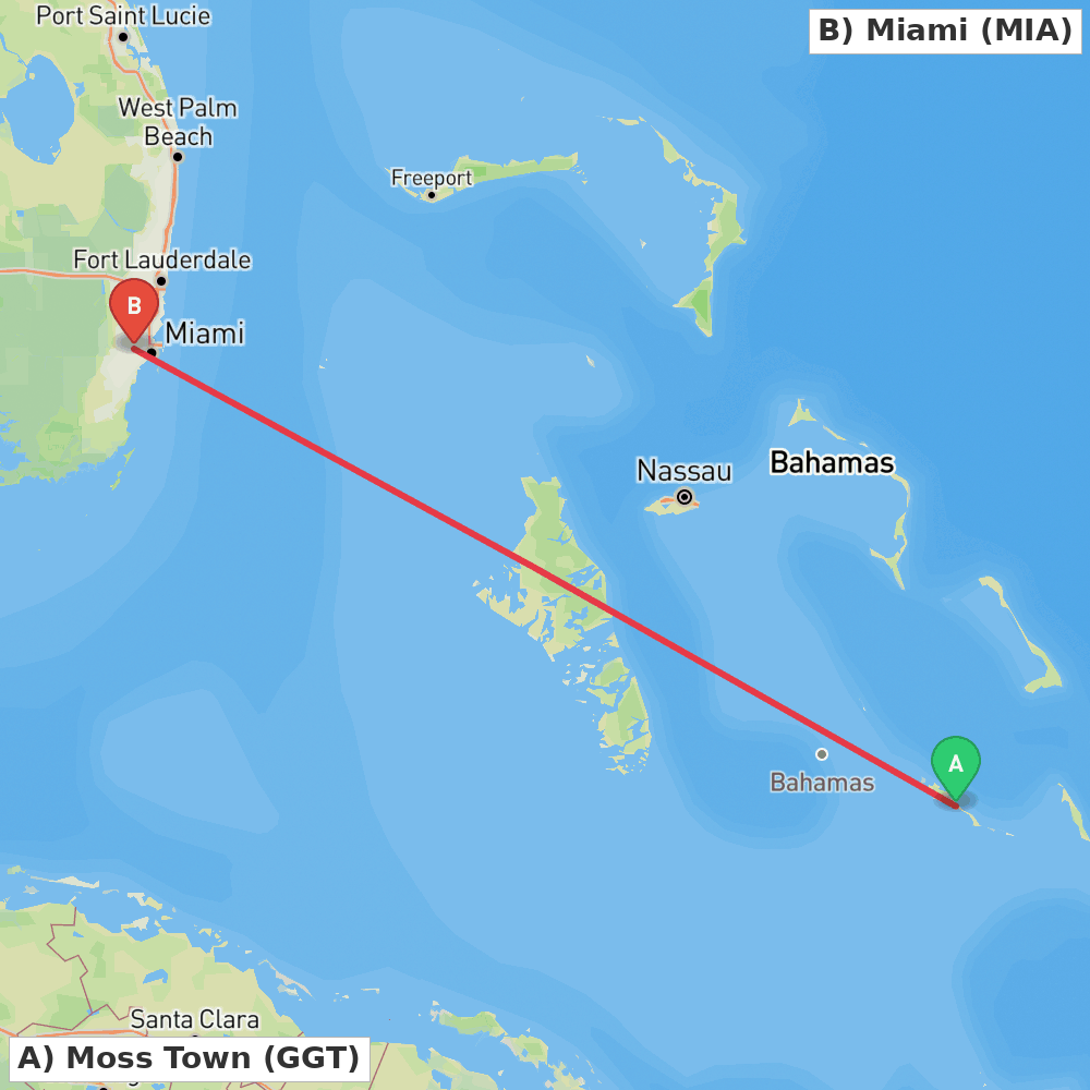 Flight route map from Moss Town to Miami