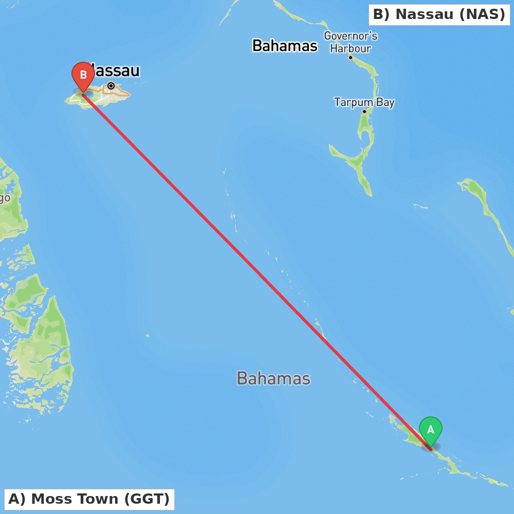 Flight route map from Moss Town to Nassau