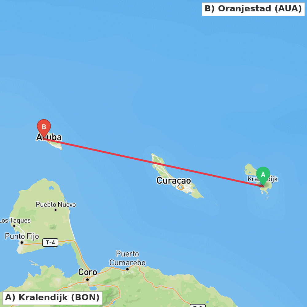 Flight route map from Kralendijk to Oranjestad