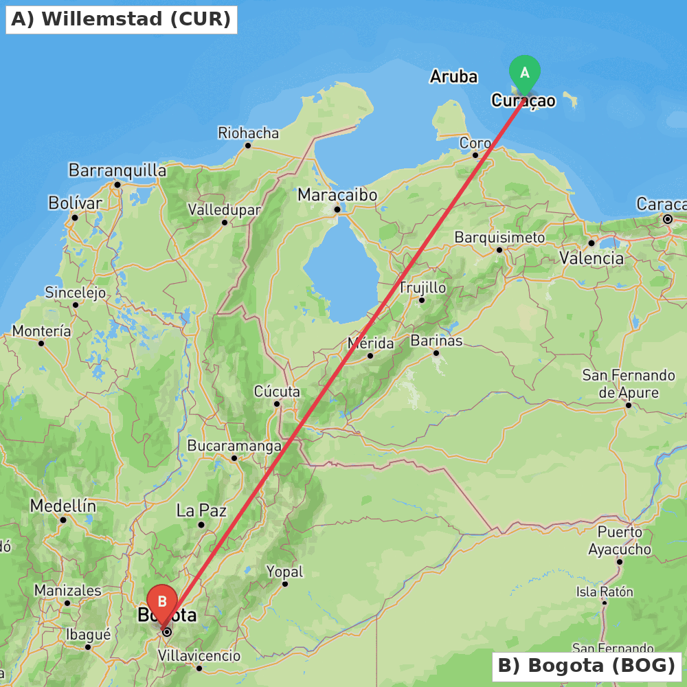 Flight route map from Willemstad to Bogota