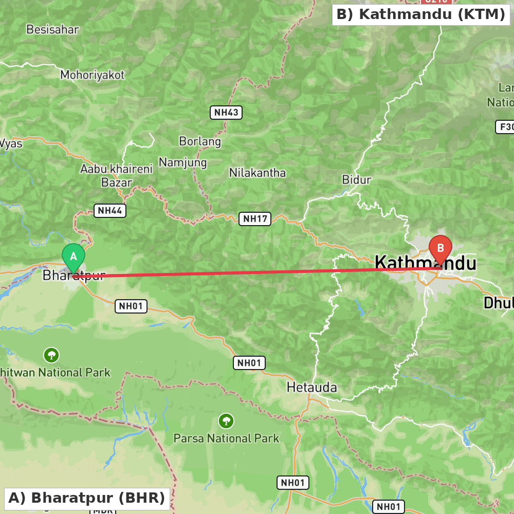 Flight route map from Bharatpur to Kathmandu