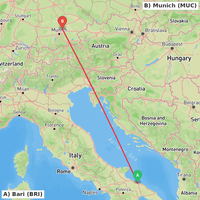 Route map for LIBD-EDDM